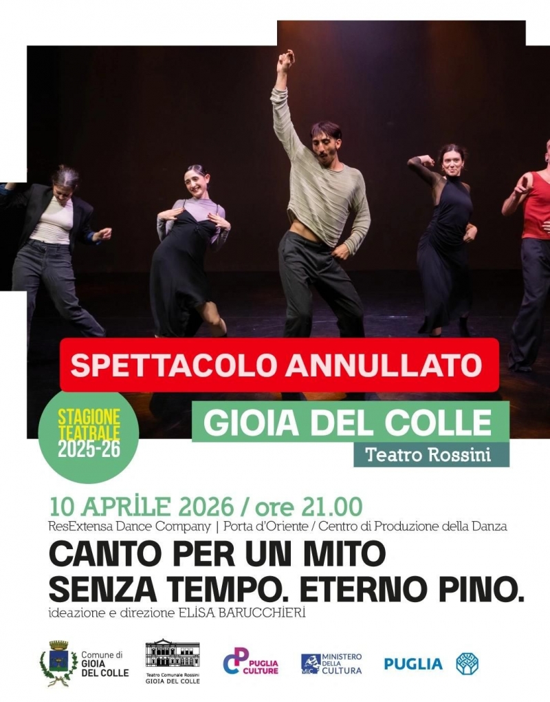 Lo spettacolo \